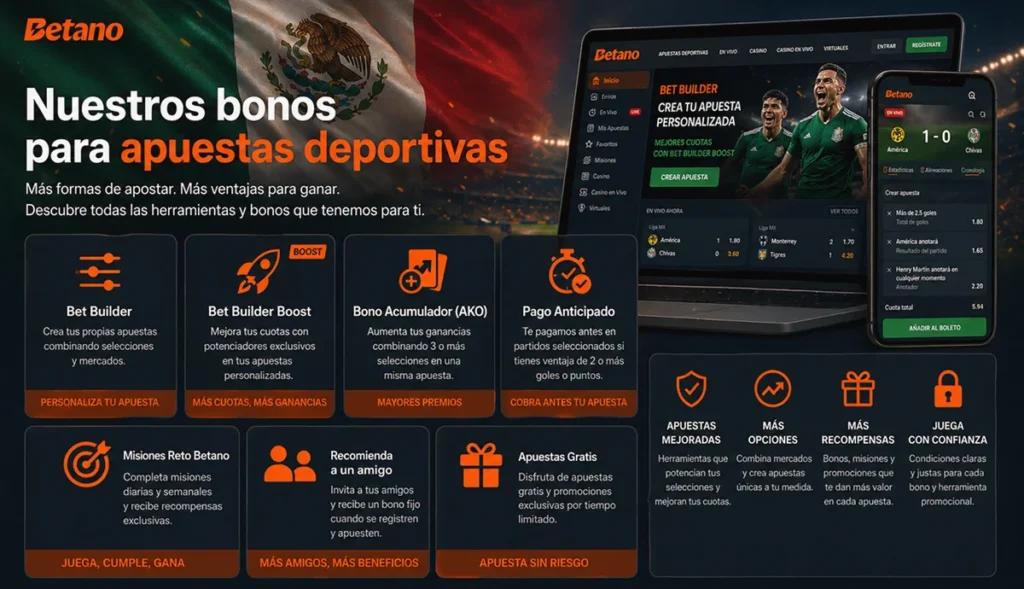Bonos de apuestas deportivas Betano en México