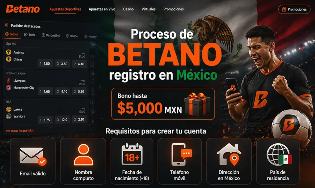 Requisitos de registro de Betano
